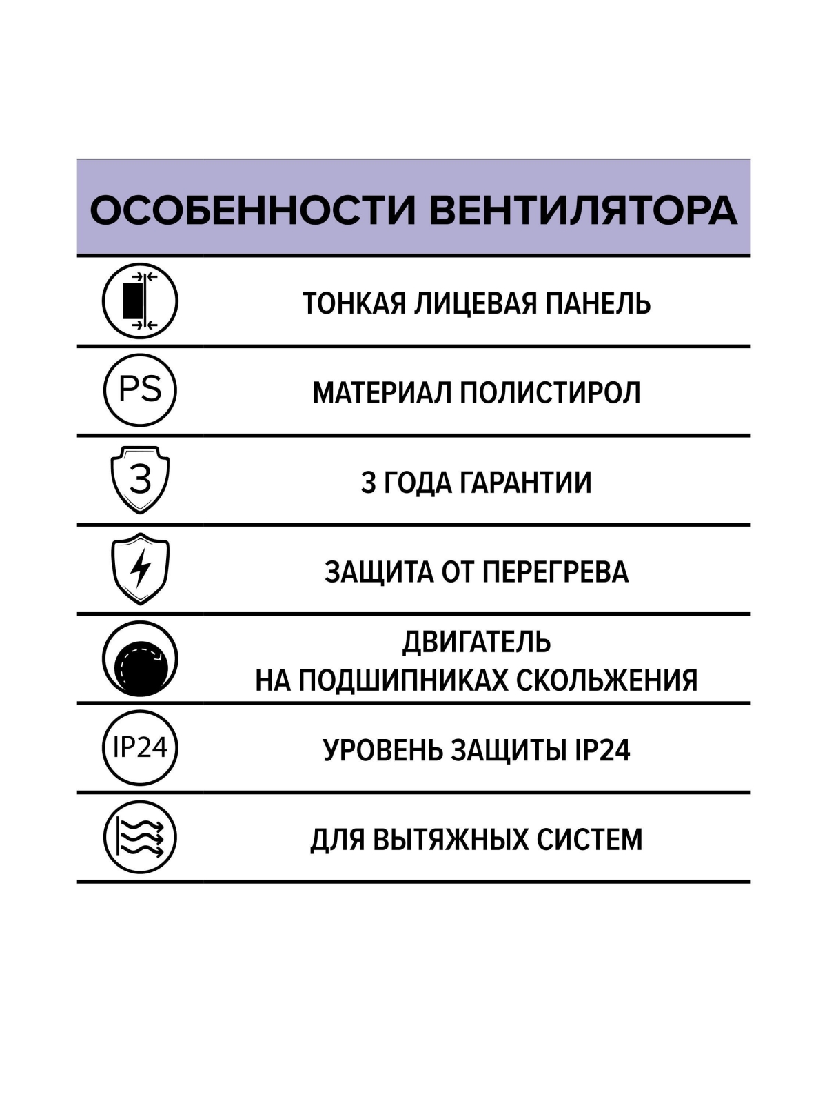 Вентилятор накладной A D150 AURAMAX