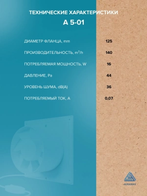 Вентилятор накладной A D125 выключатель с вилкой AURAMAX